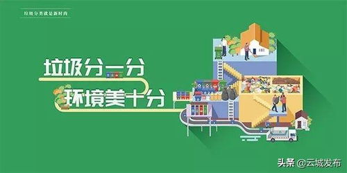 云城區委宣傳部聯合區文旅體局 多措并舉筑牢防疫屏障，保障運動項目經營有序安全