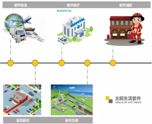 樂芒imango人工智能基礎(chǔ)軟件開發(fā)的主要產(chǎn)品模塊