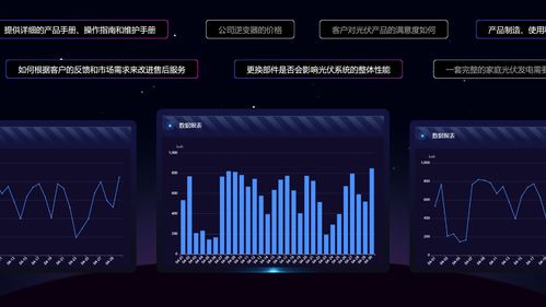 光伏行業迎來AI新紀元 愛士惟攜多款人工智能新品強勢首秀